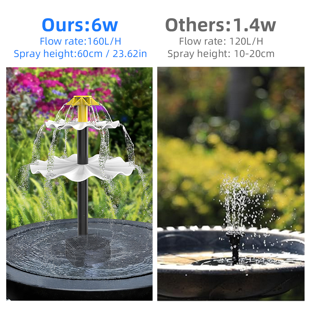 Solar Fountain Pump for Bird B - огляд і ціна Aquarium Fish Light