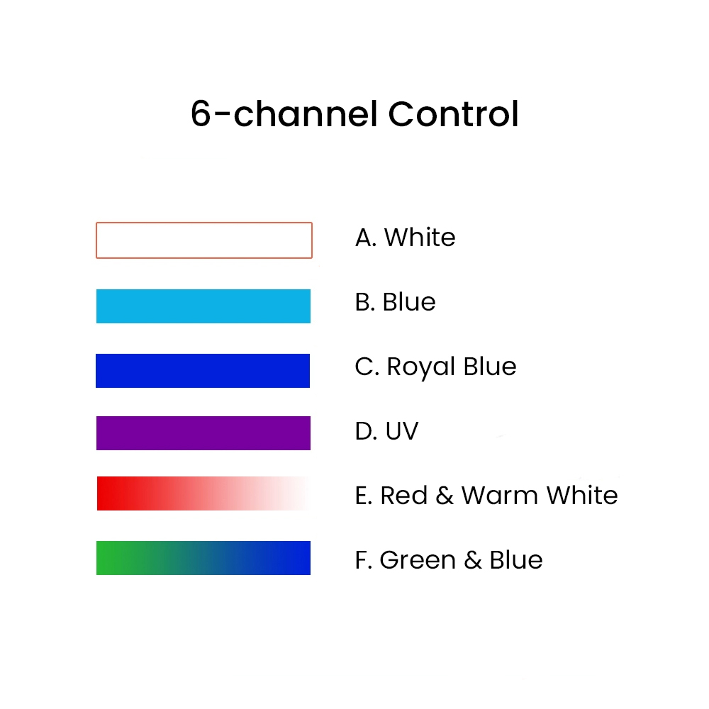 K7 140W Full Spectrum WiFi Ful - огляд і ціна Aquarium Fish Light