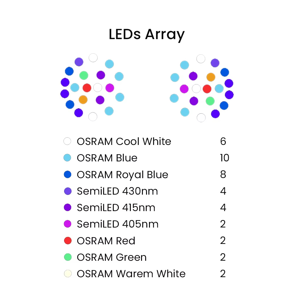K7 140W Full Spectrum WiFi Ful - огляд і ціна Aquarium Fish Light
