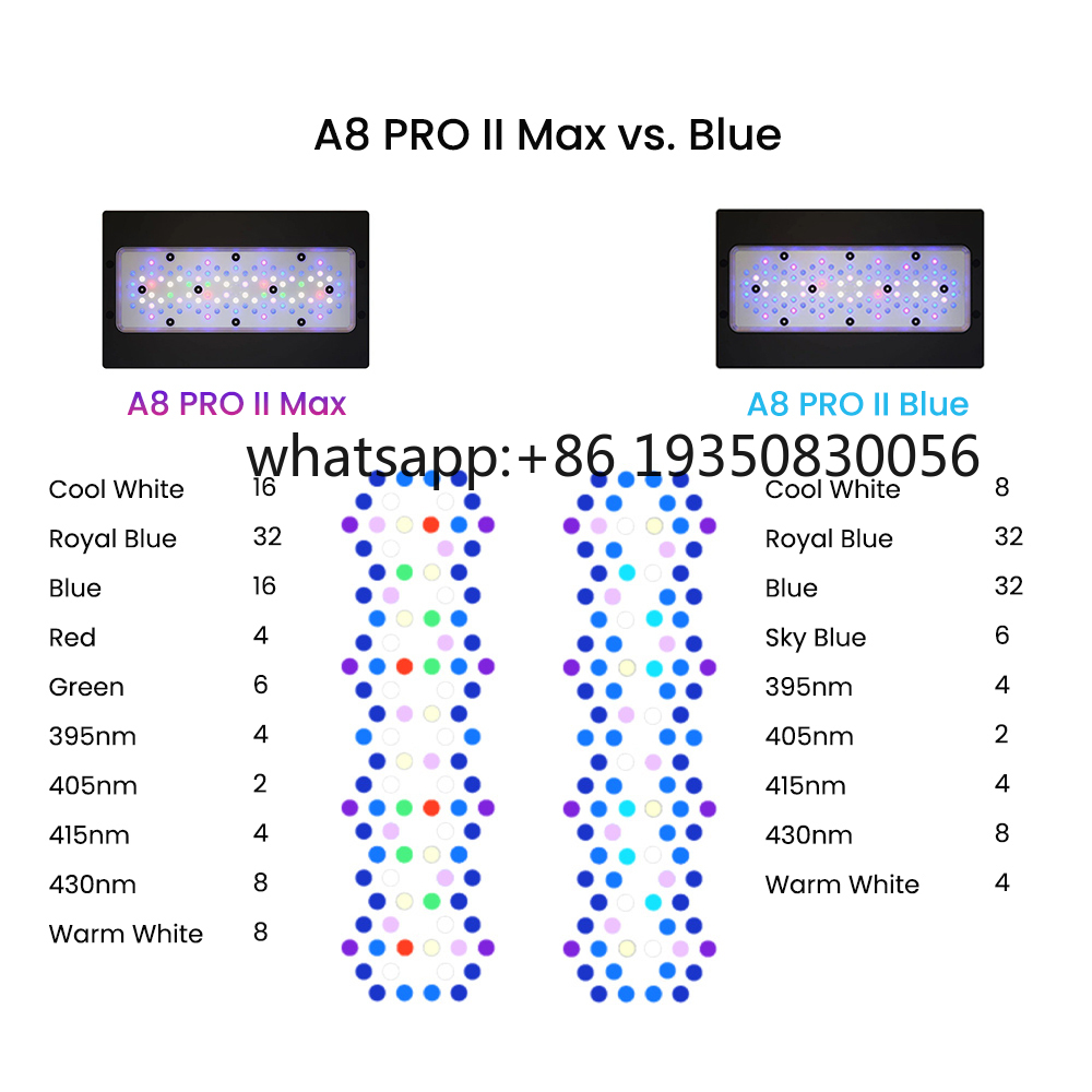 2026-A8 PRO II Max and Blue 24 - огляд і ціна Aquarium Fish Light